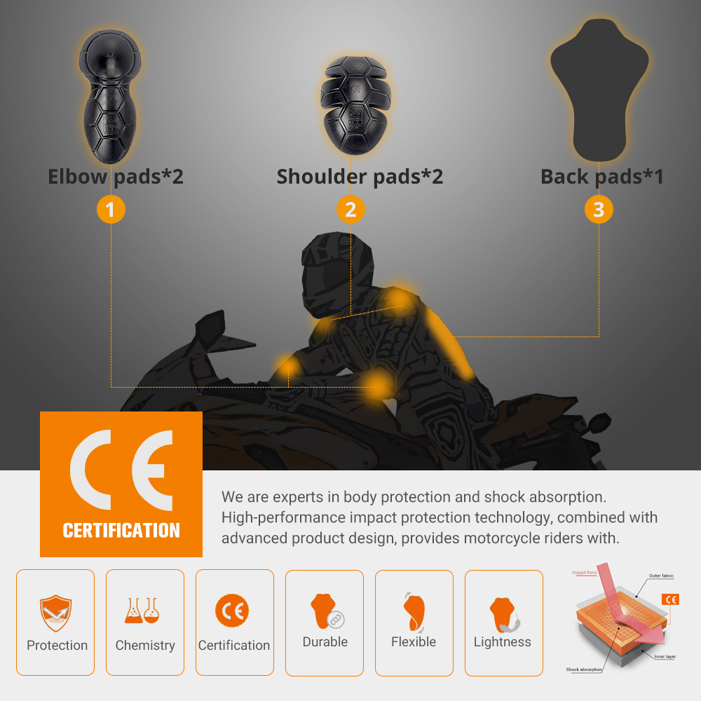 Motorrad Schutz Ellenbogen Sch – Motorcycle Gear Wall Mount Bewertung und Preis